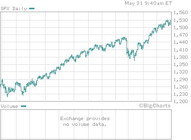 s&p.jpg