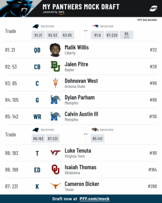 pff_mock_results.png