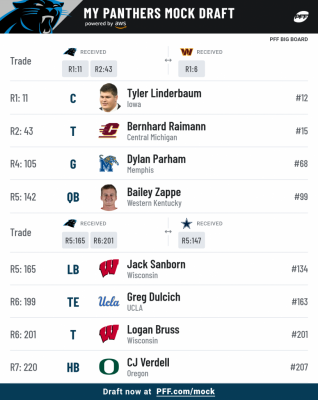 pff_mock_results (1).png