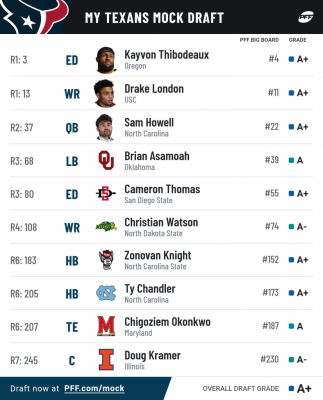 pff_mock_results (8).png