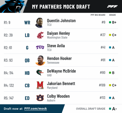 pff_mock_REAL2.png